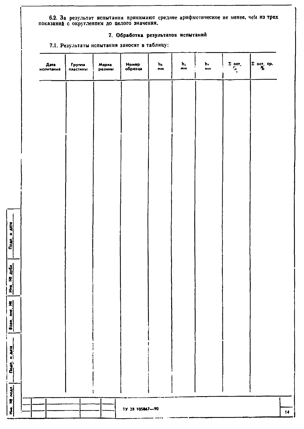 ТУ 38 105867-90